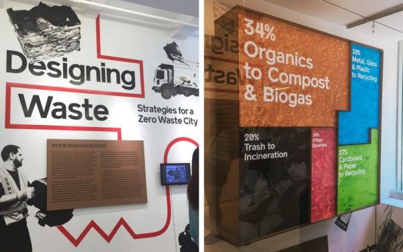 Zero Waste Exhibit New York City