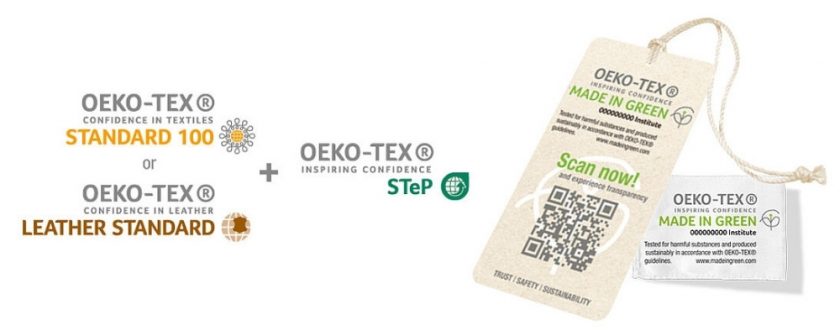 MADE IN GREEN by OEKO-TEX certification process